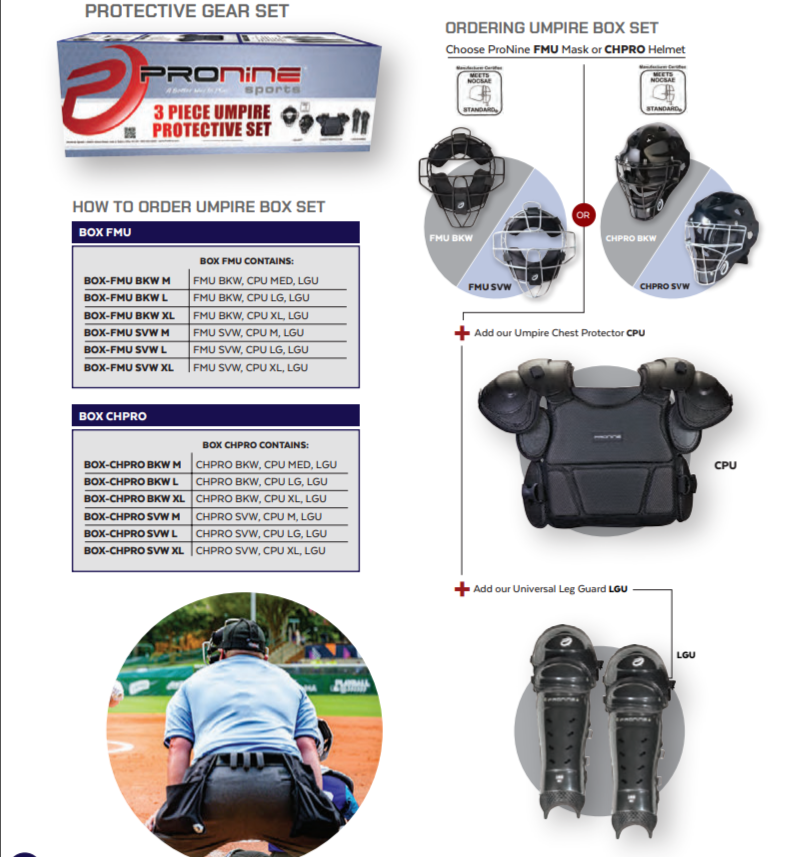 PRONINE THREE PIECE UMPIRE PROTECTIVE GEAR SET